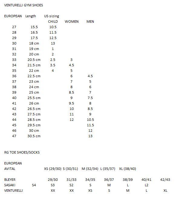 sizing